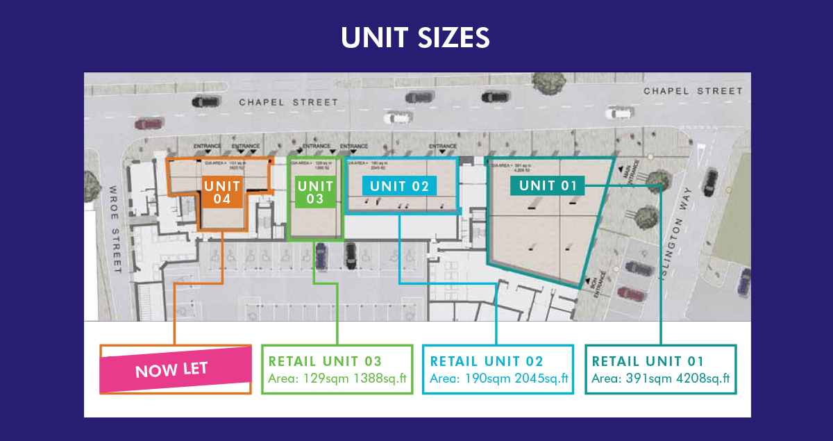 UNIT SIZES